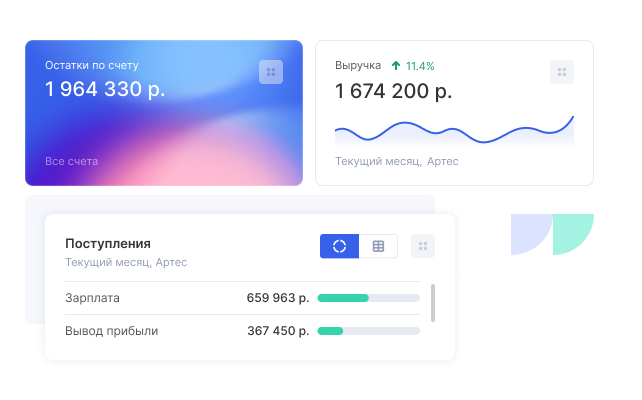 На дашбордах все понятно