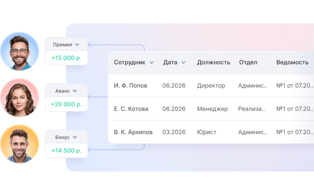 История начислений и выплат по сотрудникам