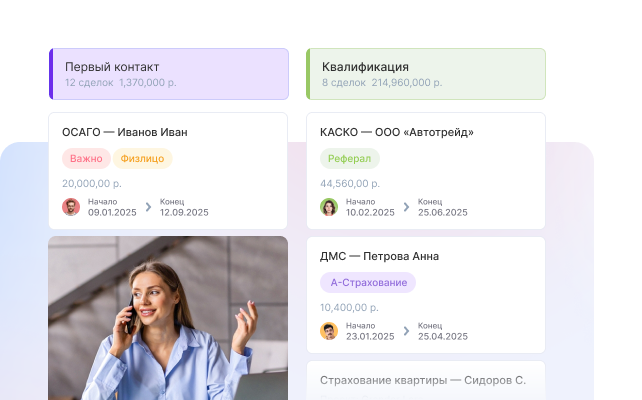 Воронка продаж