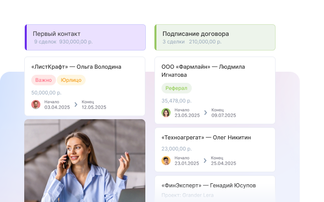 Воронка продаж