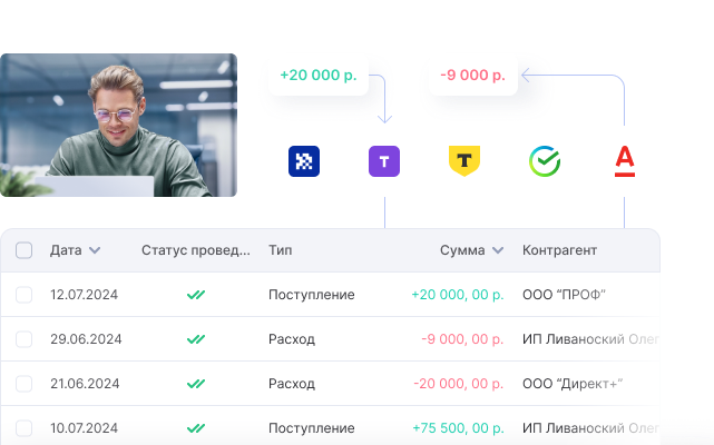 Интеграция с банками