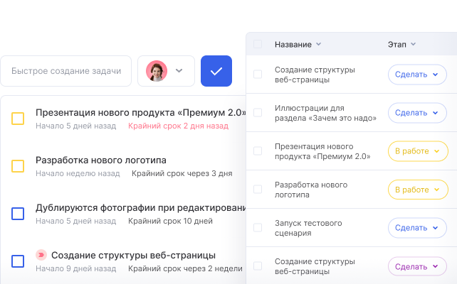 Удобный формат отображения задач