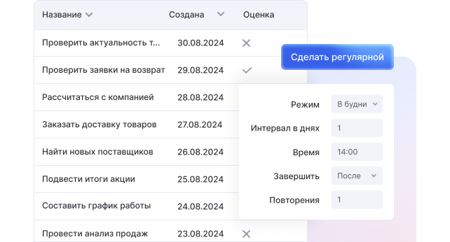 Регулярные задачи