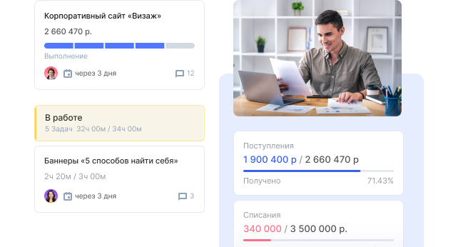 Управление проектами