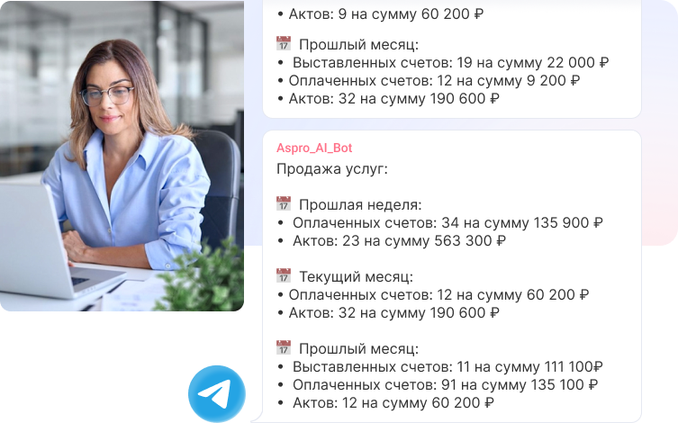 Отчетность в Telegram Отчетность в Telegram
