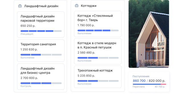 Портфели проектов
