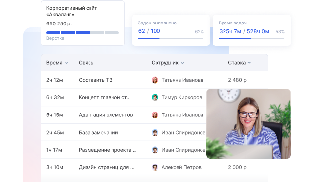 Оплачиваемые задачи
