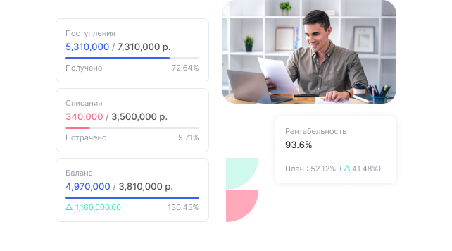 Финансы учитываются в проектах