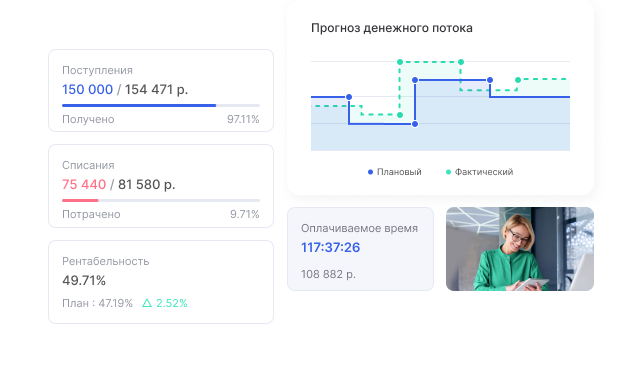 Финансы проекта