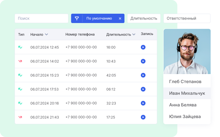 Работа менеджеров под контролем Работа менеджеров под контролем