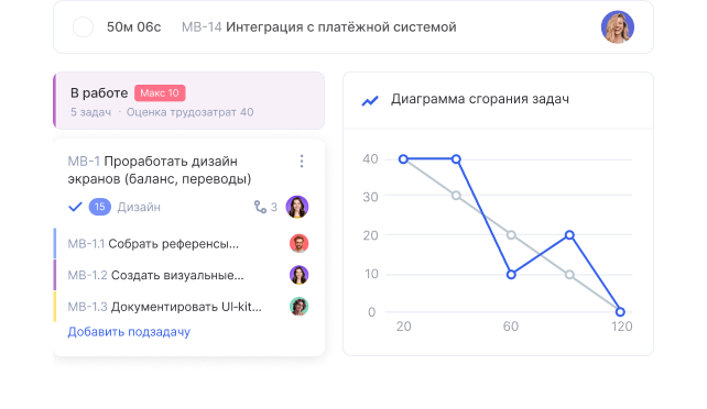 Agile-проекты