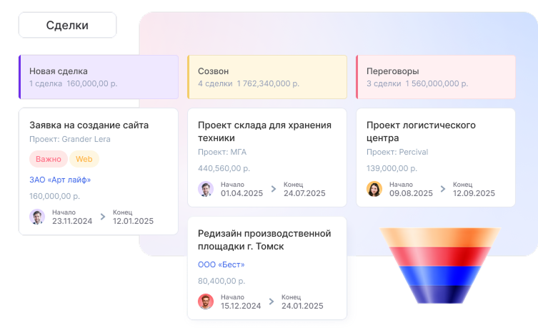 Чек-лист основан на реальном опыте