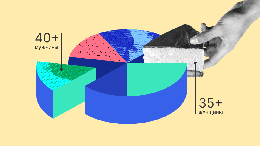 «Нам нужно только то, что нам нужно»: зачем сегментировать базу клиентов