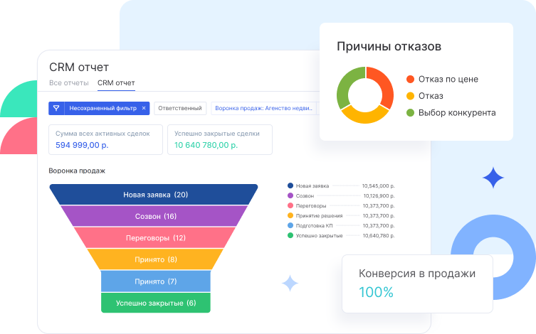 Воронка продаж в Аспро.Cloud