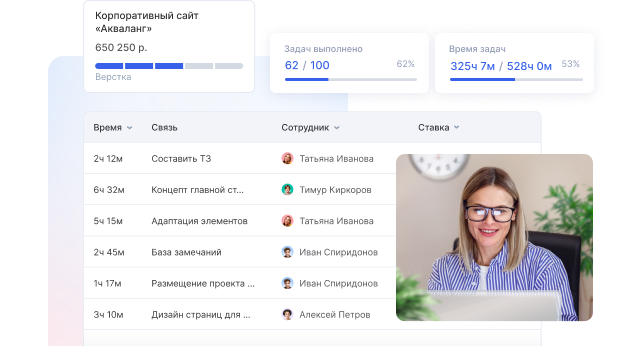 Стоимость работ
