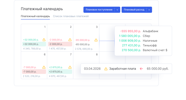 Мониторинг сумм к выплате на любую дату