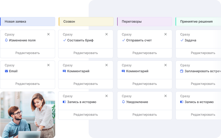 Меньше рутины — больше продаж Меньше рутины — больше продаж