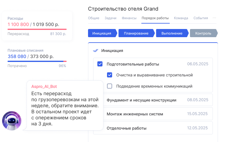 Автоматизация процессов