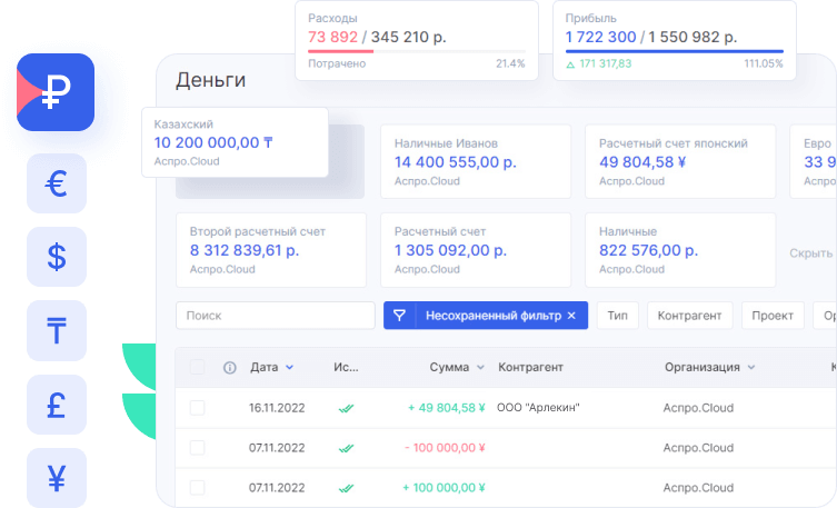 Все валюты в одной системе Все валюты в одной системе
