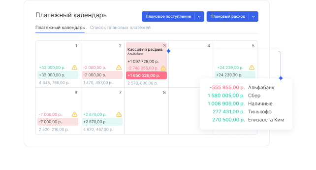 Платежный календарь