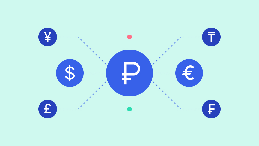 Мультивалютность в Аспро.Cloud