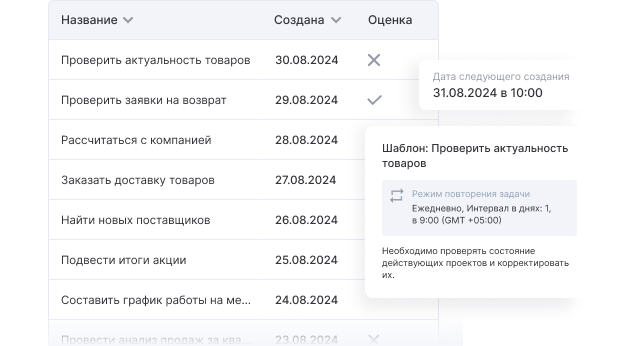 Регулярные задачи