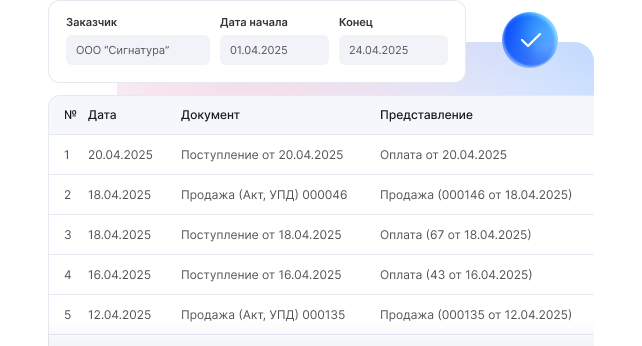 Акты сверки