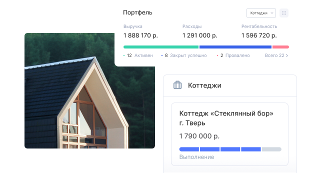 Верные управленческие решения