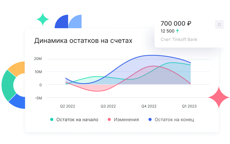 Финансы под контролем