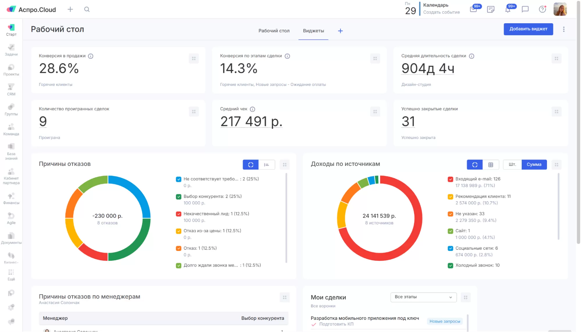 Аналог amoCRM Аспро.Cloud