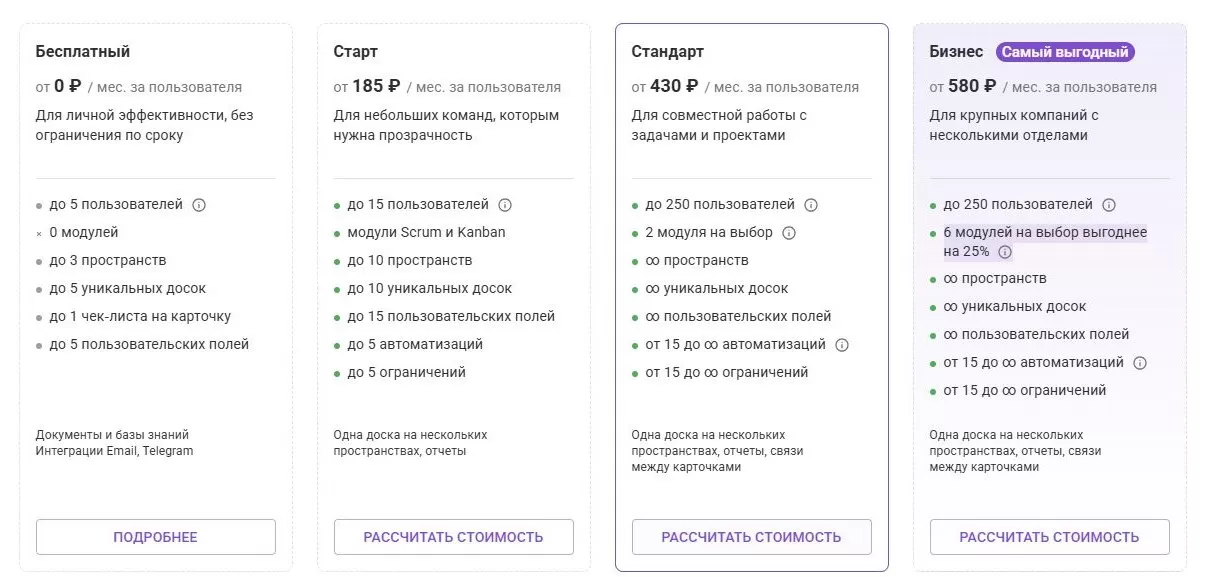 Тарифы Kaiten