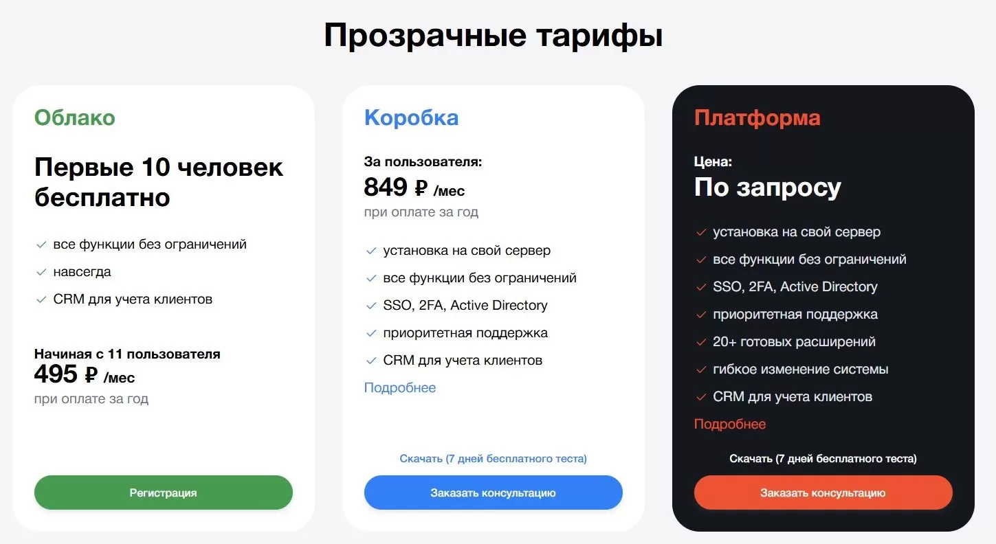 Тарифы YouGile
