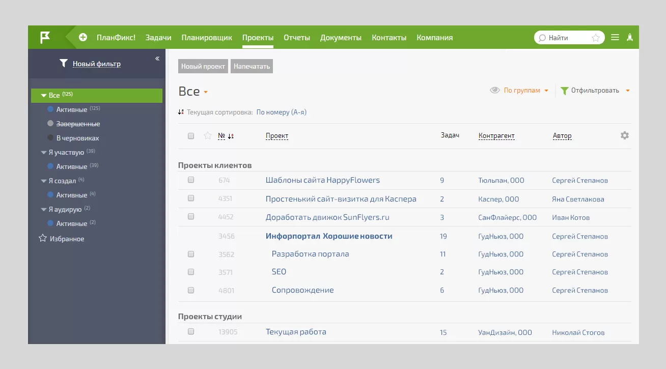 Аналог Jira ПланФикс