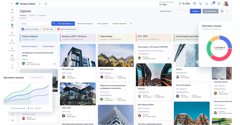 Аналог Мегаплана — Аспро.Cloud