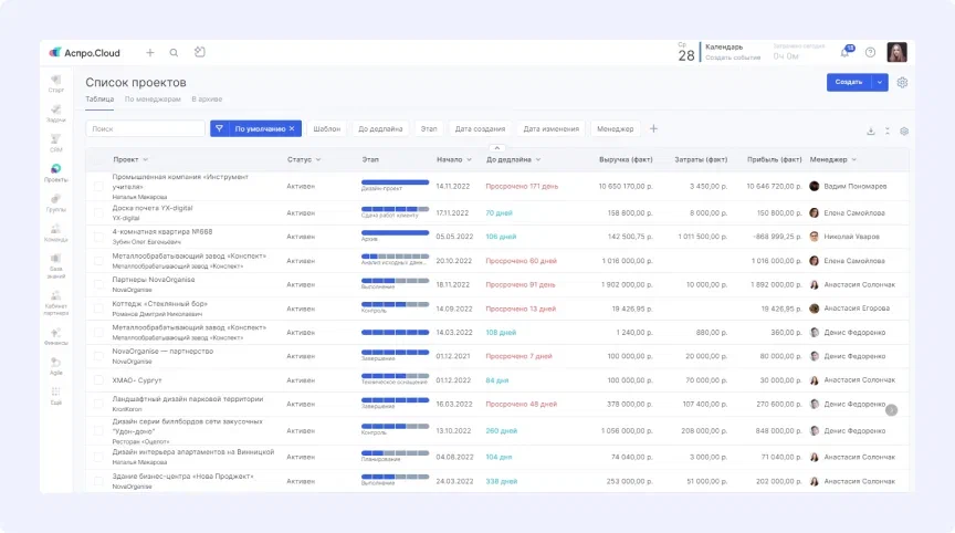 Список проектов