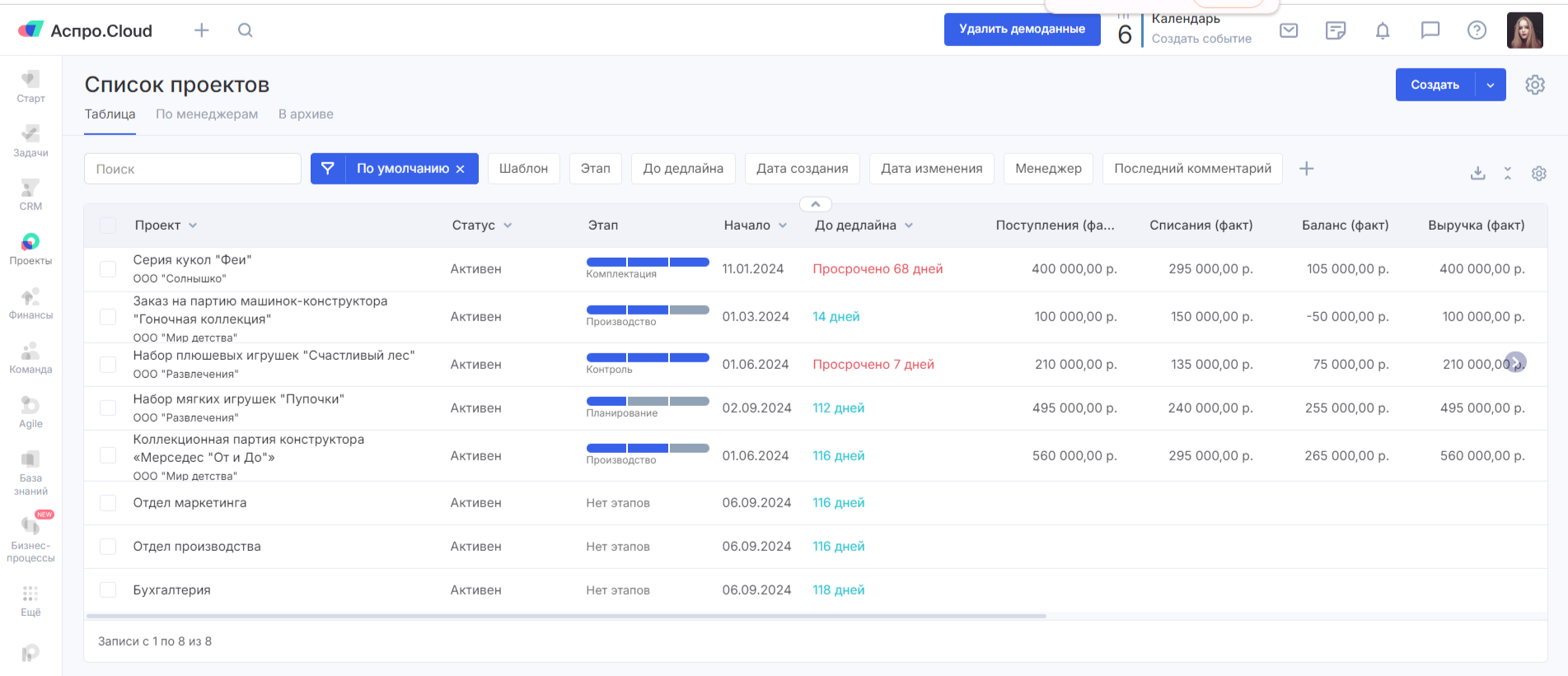 Проекты в Аспро.cloud