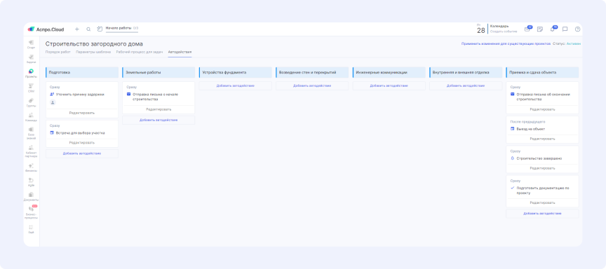 Этапы строительного проекта