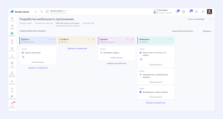 Рабочий процесс для IT-проекта
