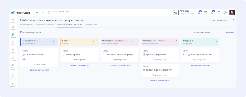 Рабочий процесс для контент-маркетинга