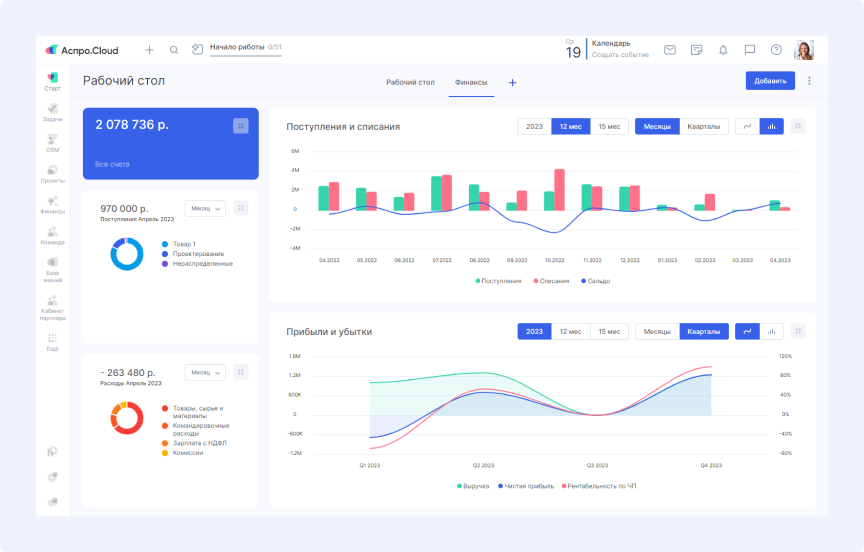 Виджеты в Аспро.Cloud