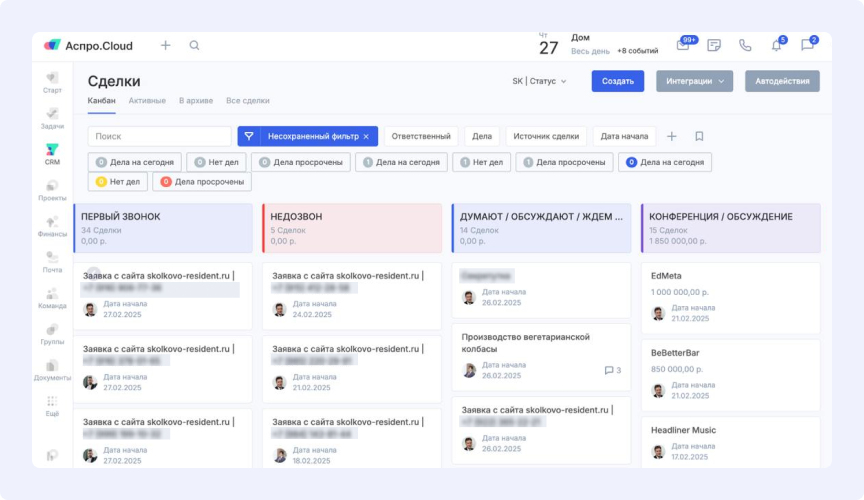 Воронка продаж в Аспро.Cloud