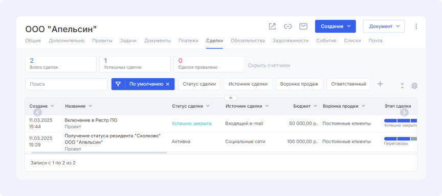 Проекты по юридическим лицам 