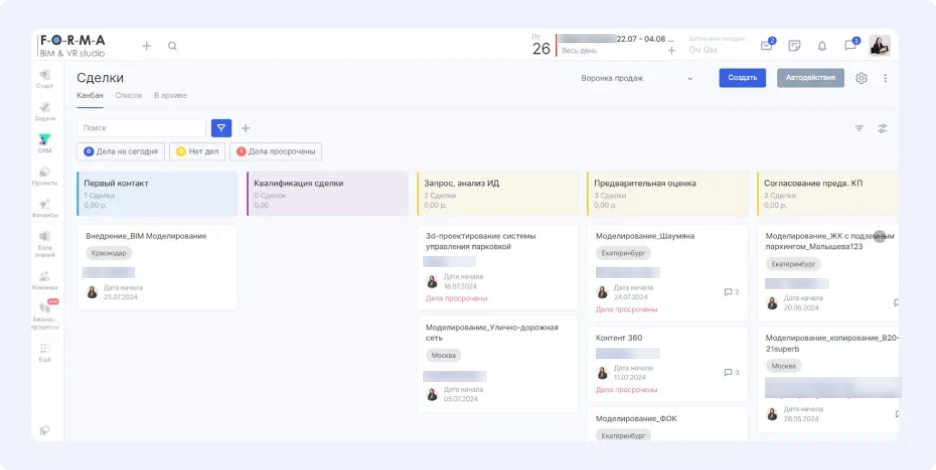 Воронка продаж в Аспро.Cloud