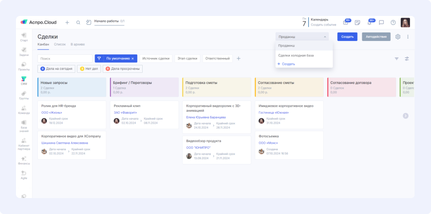 Воронка продаж креативного агентства 