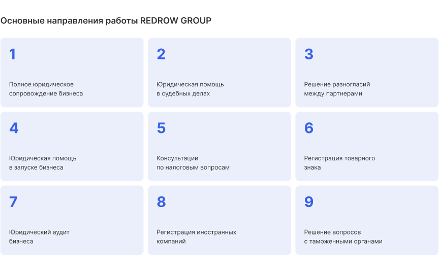 Направления работы REDROW GROUP