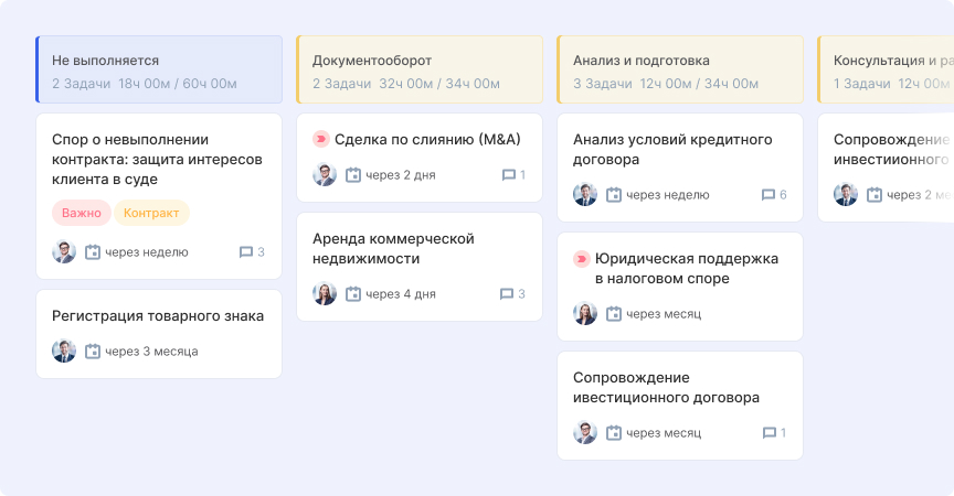 Воронка продаж юридической компании