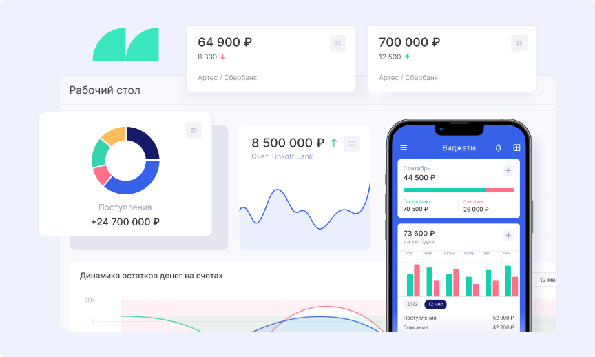 Виджеты в Аспро.Cloud