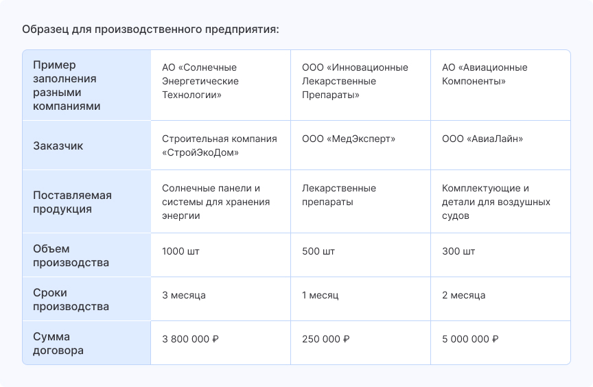 Референс-лист для производства