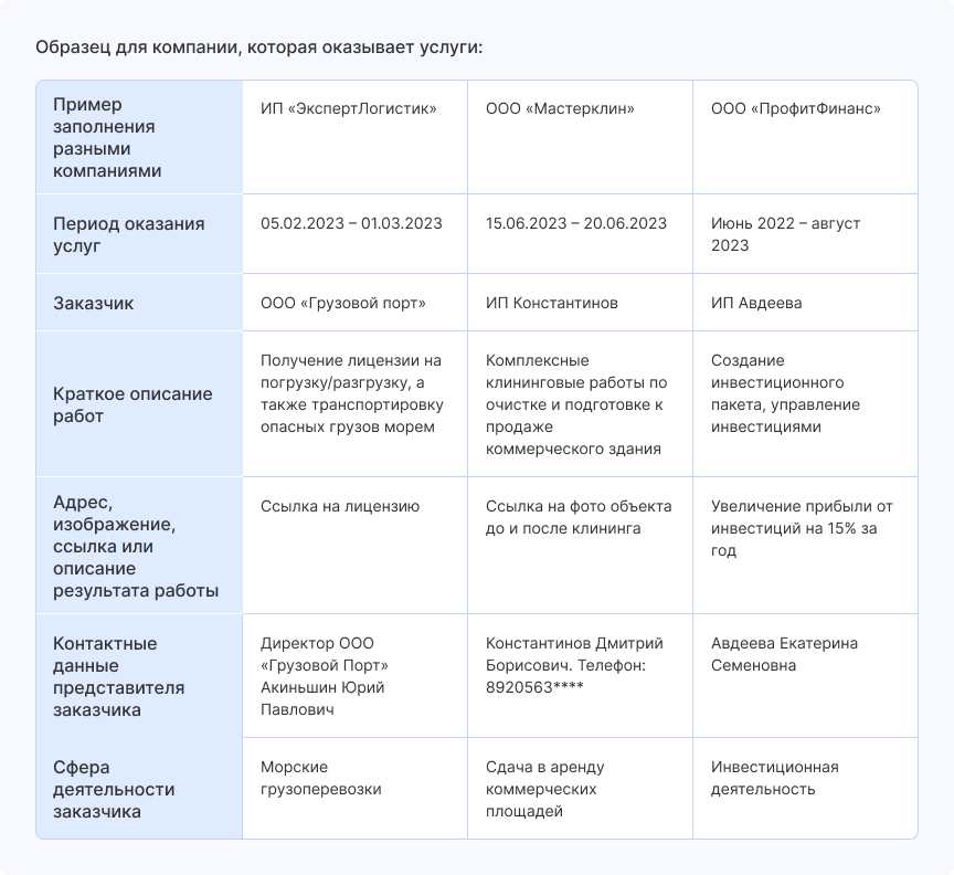 Референс-лист для оказания услуг