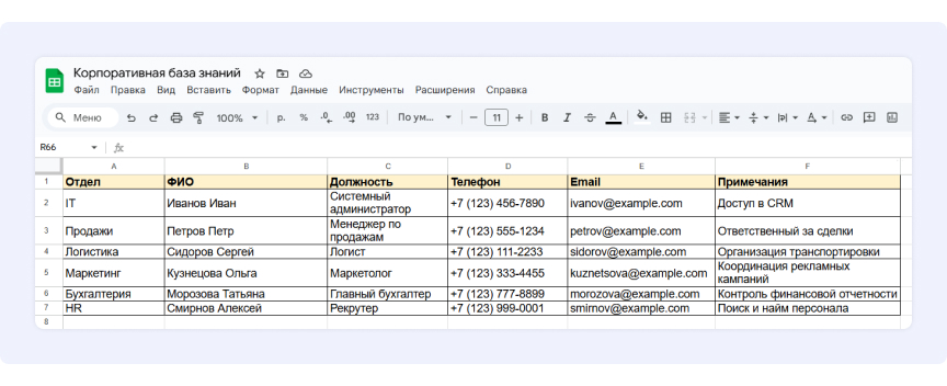 База знаний в Excel